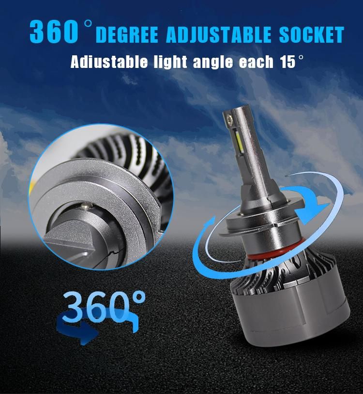 High Power 120W High Quality G20LED Car Headlight, Canbus 6000K H4 H7 9005 9006 LED Lighting