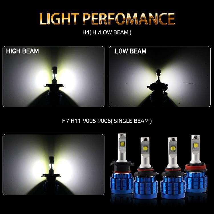 Auto H4 Headlight Kit, 12V 24V COB H7 Bulbs 16000lm Fanless H7 H4 LED Headlight for Car