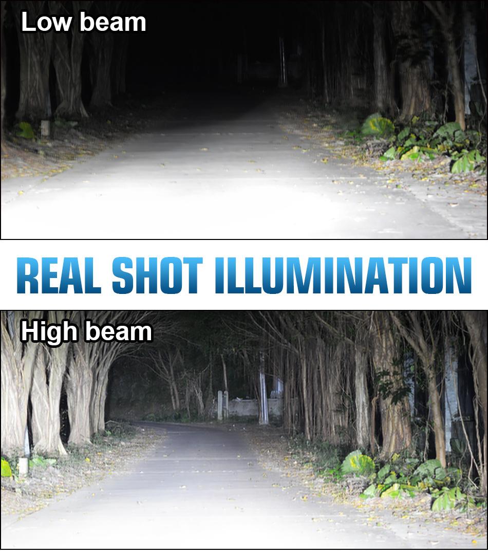 Powerful Car LED Headlight M3 8000lm 55W H4 H7 H11 Hb3 Hb4 9005 9006 H13 Mini Size LED Bulbs for Car Light