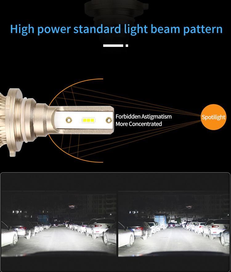 New Auto Lighting Fan Mini LED Bulbs LED H11 Headlamp H7 LED Car Headlight