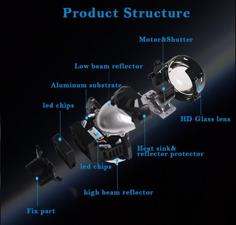 USA Canada Russia Hot Sale High Quality 3 Inch S9 Car Motorcycle Bi LED Projector Lens Headlight 5500K-6000K 49W Auto Lights DIY Conversion Retrofit Kits