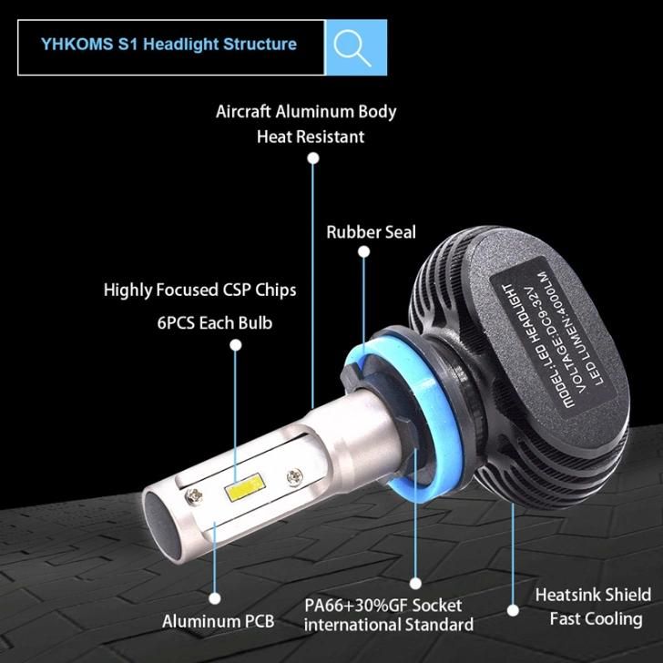 S1 C6 72W Car LED Headlight with H7 H4 6000lm