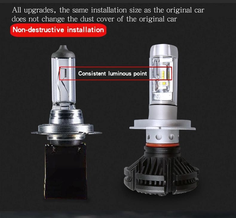 X3 LED Car Headlight H4 H11 H7 Car LED Light Bulb Auto Lamps