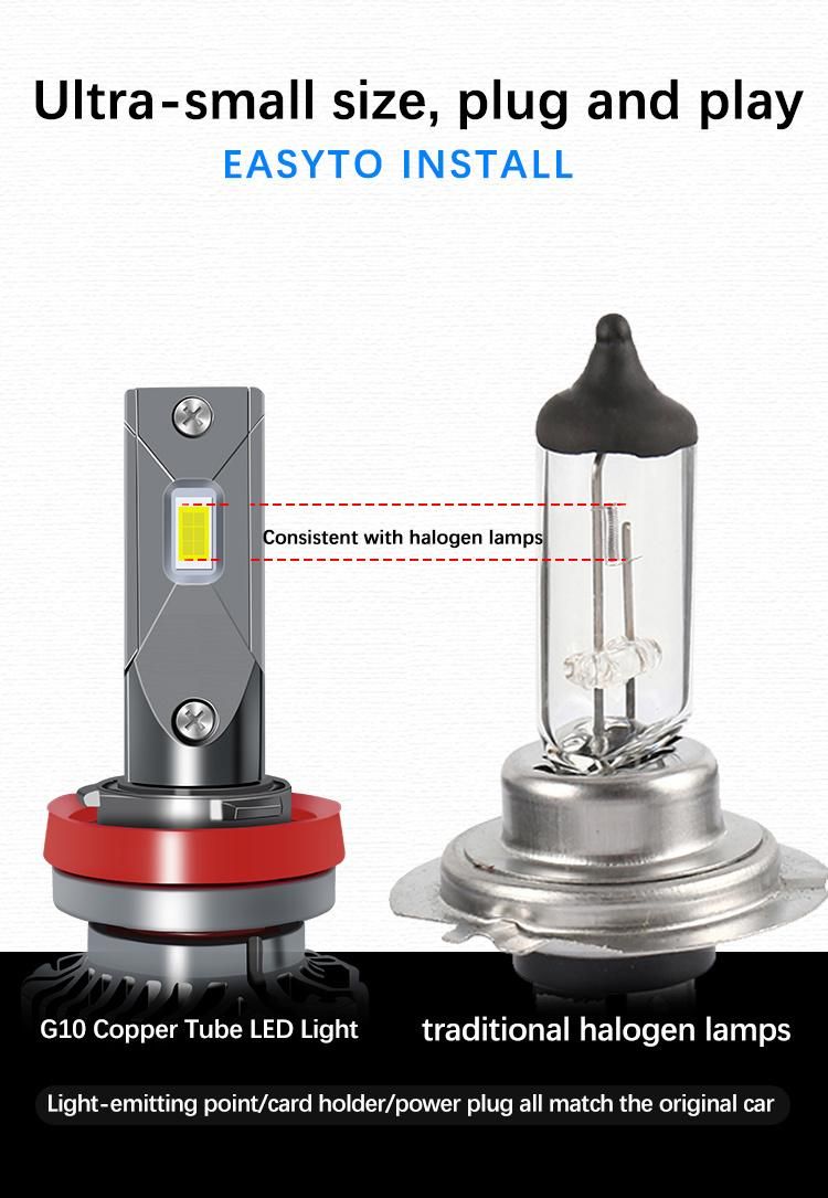 Highlight G10 Canbus High Power LED Car Headlight H1 H7 9005 9006 H4 LED Car Headlight