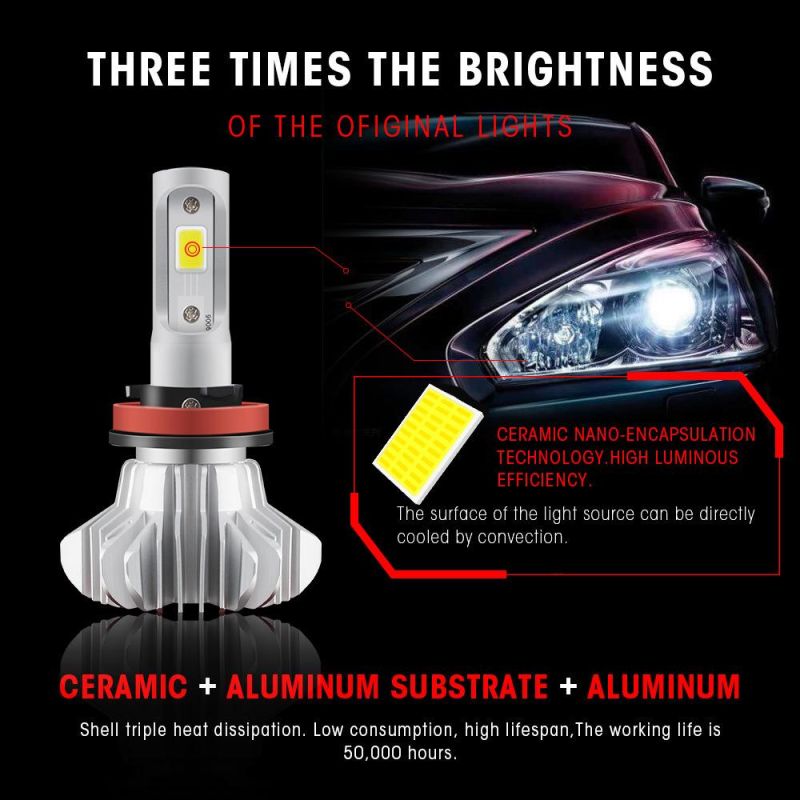 S9 Series LED 9V-30V 150W 8000lm 6000K COB H4 H7 H11 LED Car Headlight