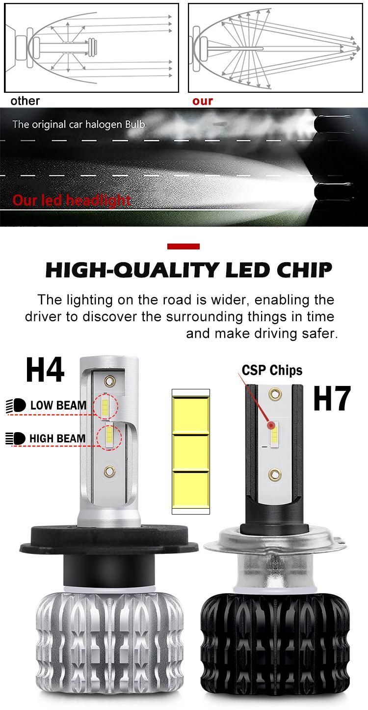 High Quality Car LED H4 Lamps K1 Fanless Light Bulb Kit H1 9005 9006 H11 12V H11 H7 Auto Car LED Headlight