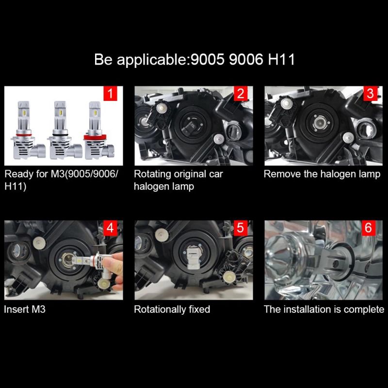 C6 S2 S1 Ultra-High Brightness M3 LED Headlight Zes Chip 6000lm Multi-Model 9005 9006 H11 H4 H1 H7