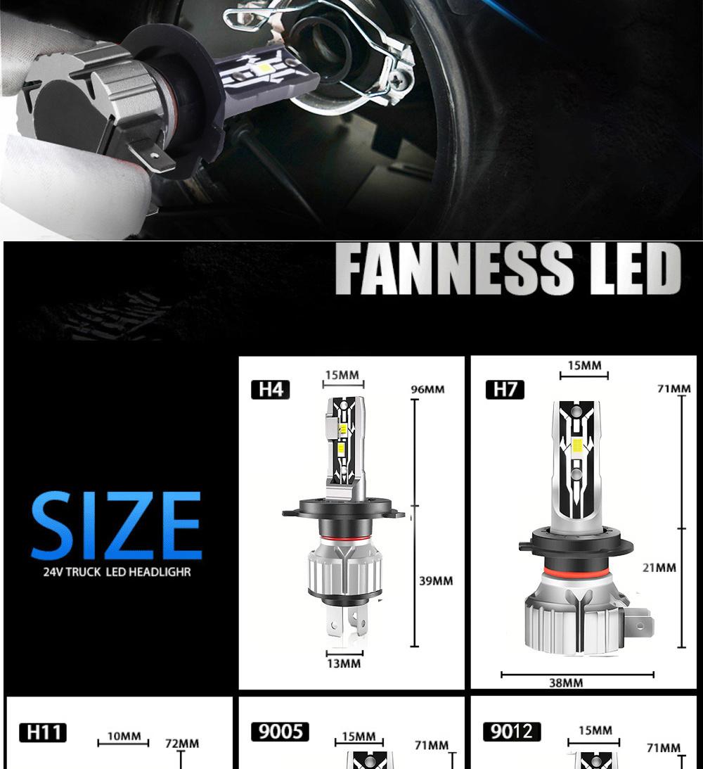 Lmusonu New Mini Size E2 LED Headlight All in One Plug and Play 36W 8000lm H4 H7 H11 9005 9006 9012