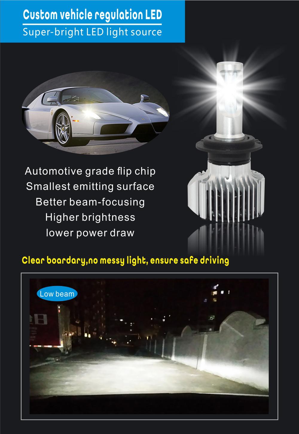 High Quality 8000lm New V1 LED Headlight 72W H4 Auto Lights LED Headlamp 10-30V Car Styling Replacement Headlight Auto Lamps