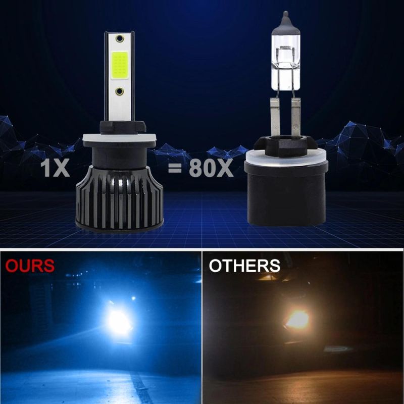Powerful Super Bright LED LED Headlight 880 881 Auto Lamp Car Automobiles LED Head Lamp 12V 24V 8000K Blue Light