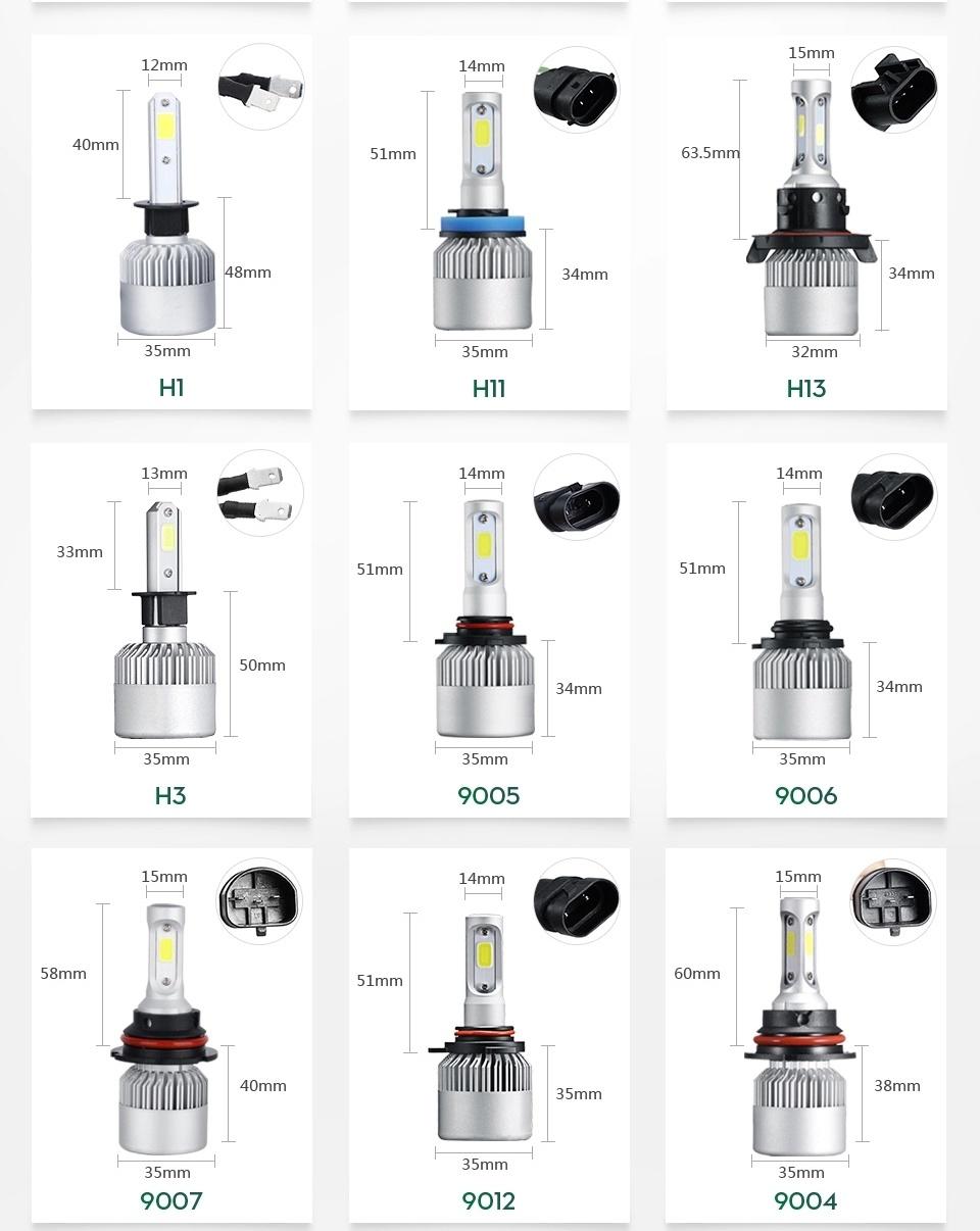 36W Car LED Headlight Bulb S2 H4 H7 9005 9006 Canbus with Fan