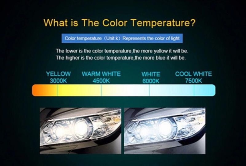 LED Car Headlights Bulbs H4 60W Automotive Fog Lights
