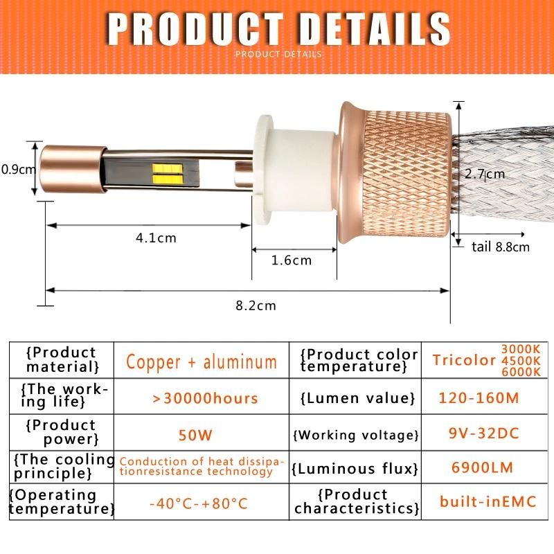 2018 New Design Nts Three Color LED Headlight