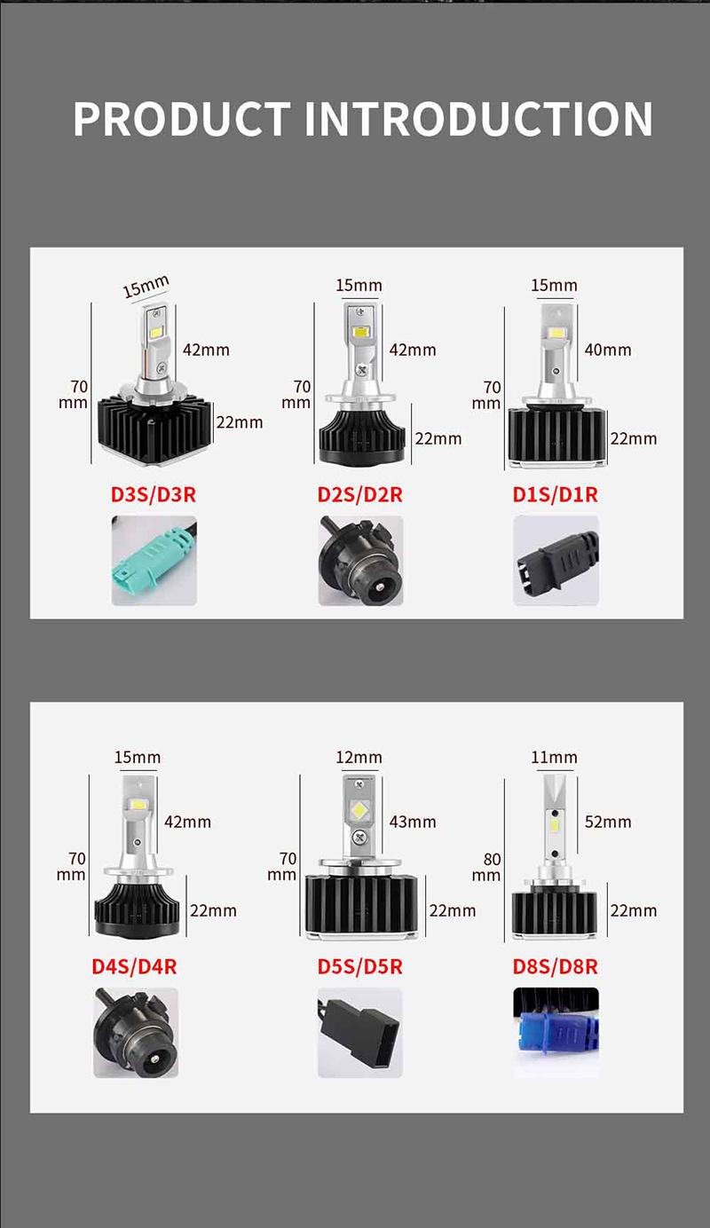 Play and Plug Installation Replace D2s HID Bulb D2s D2r LED Headlight