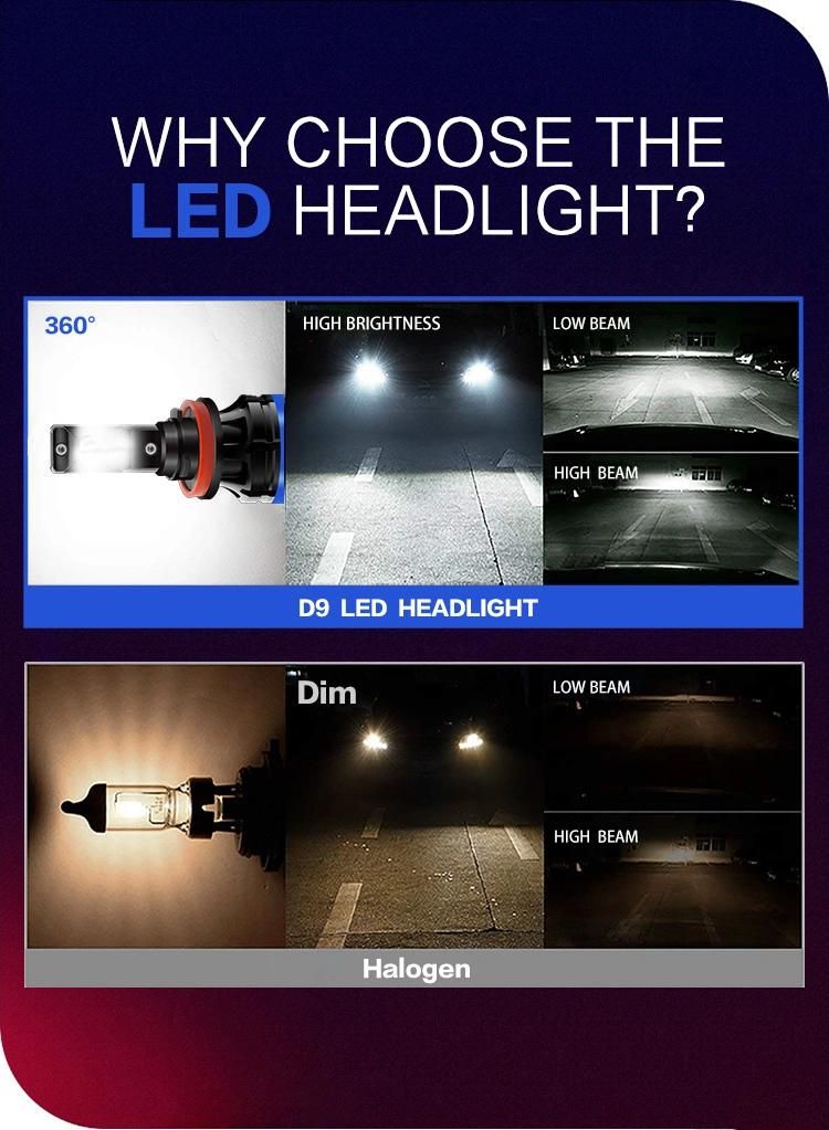 K9 LED Car Headlight H7 Car Motorcycle Bulbs 7200lm 80W H4 Waterproof Lamp