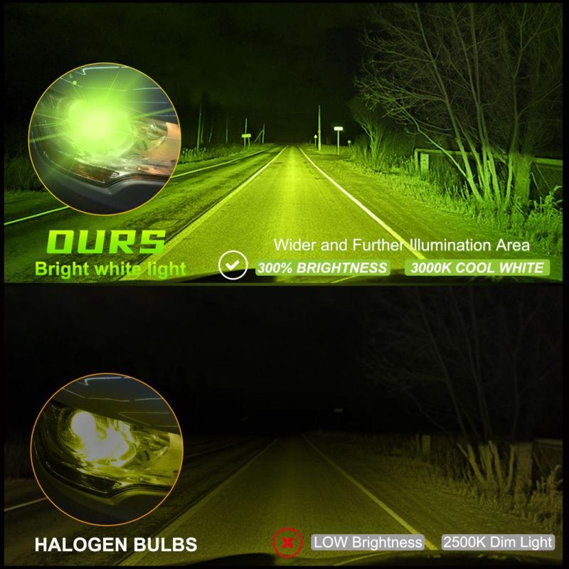 Powerful Super Bright LED Headlight Z3 H11 Auto Lamp Car Automobiles LED Head Lamp 12V 45W 8000K Green Lamon Light 30000 Hours