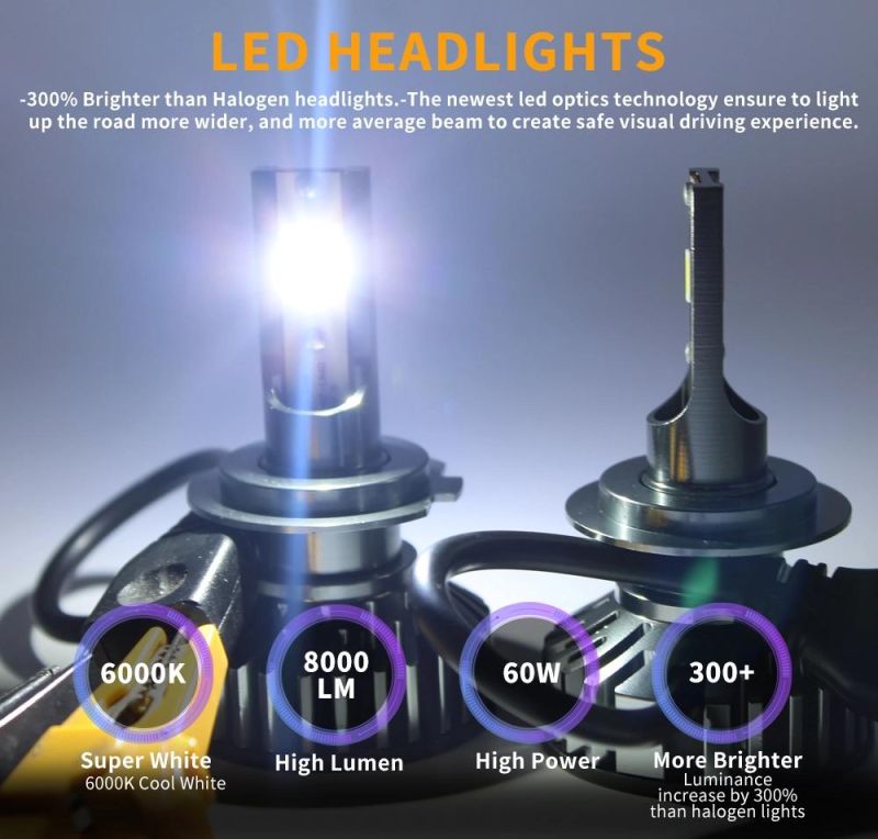 Lightech F2 Auto LED Headlight H7 with H15 9006 H11 LED Lamp Car Light