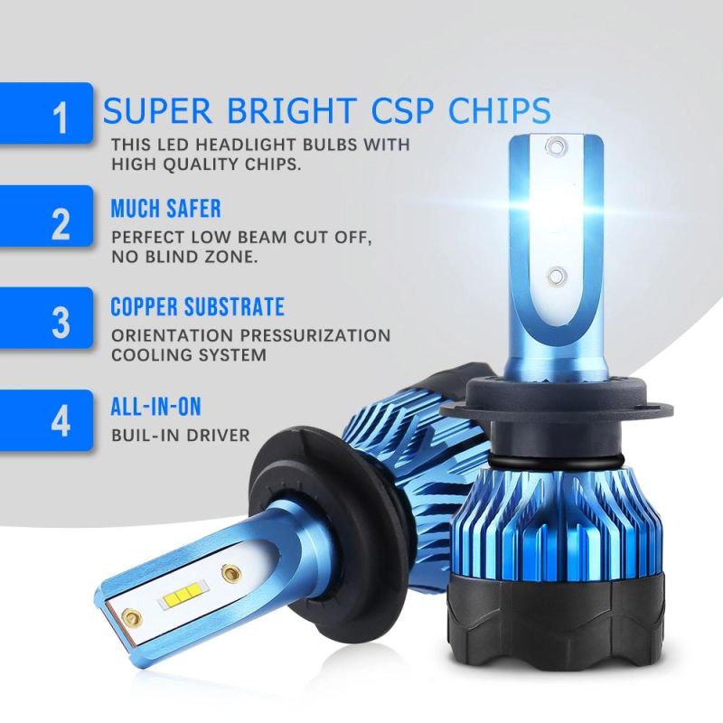 Super Bright LED Car Bulb 12V 12000lm Headlight