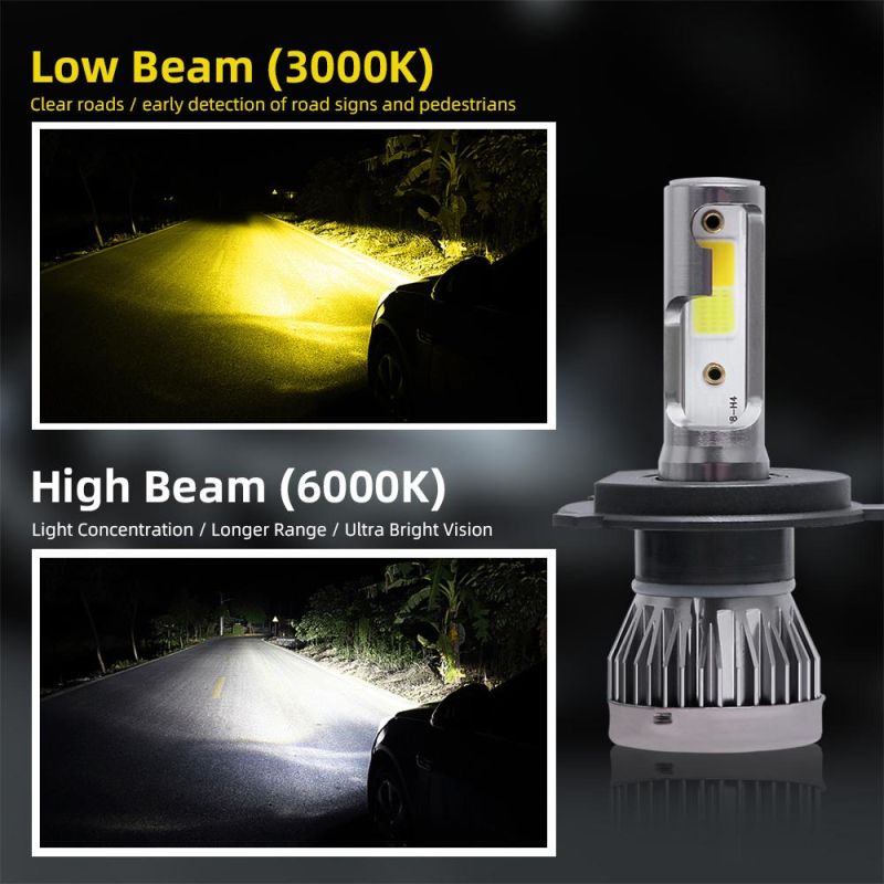 Car Headlight H7 LED H4 LED H1 H11 H3 9006 9005 6500K 12V Auto Headlamp Csp S9 Headlight Bulb