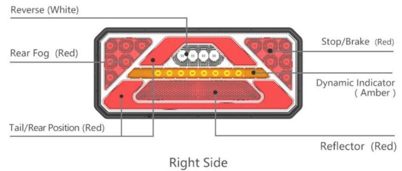 LED Rear Brake Turn Reserve Fog Tail Marker Lights 24V 6 Multi-Functions Rear Tractor Trailer Tail LED Lights for Truck Trailer