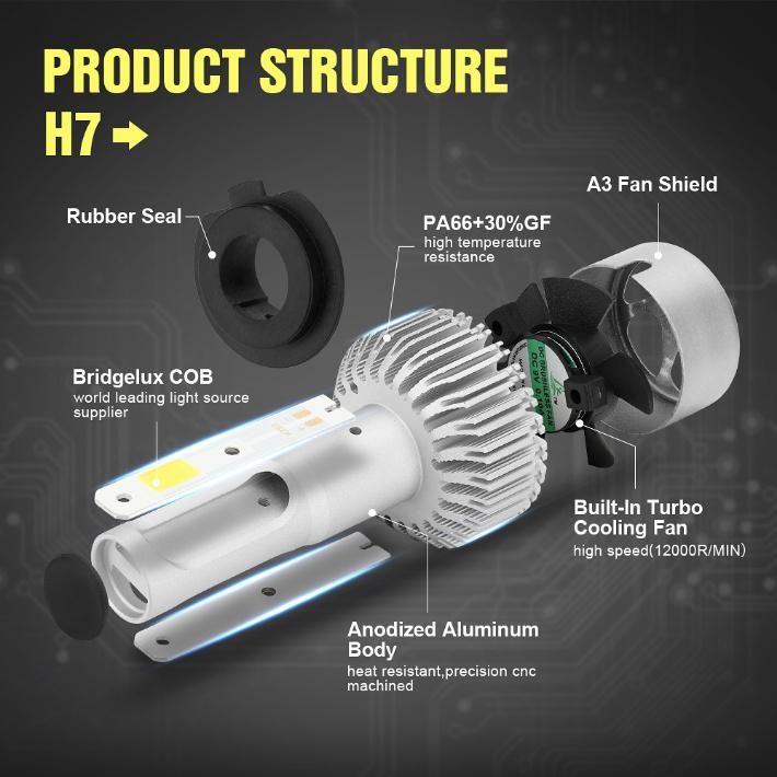 Hotsale S2 COB 72W 8000lm H1 H3 H7 H8 H9 H11 9005 9006 H13 9008 9004 9007 H4 LED Headlight Auto LED H4 9003 Hb2 Car LED Headlamp