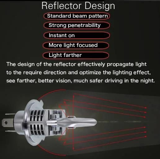 2020 Bonsen LED Motorcycle Headlight H4 10000lm Super Bright LED Motorbike Head Lamp Accessories Moto DRL Automotive