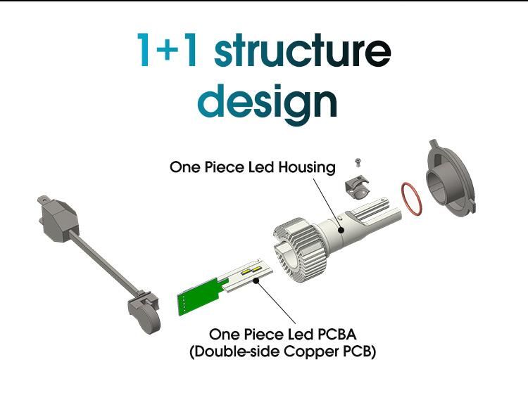 High Power 1+1 Design LED Headlight for Car