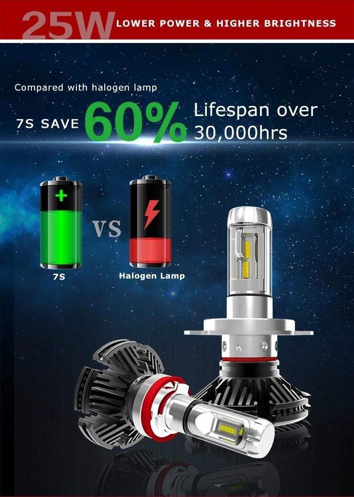 7s H11 6000lm Phi-Zes LED Headlight Bulb