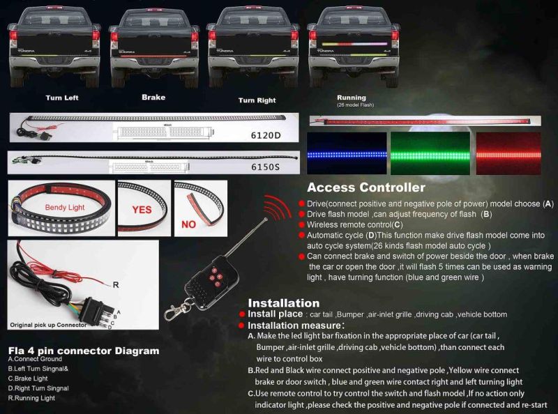 New IP68 48" 96PCS RGB LED Strip