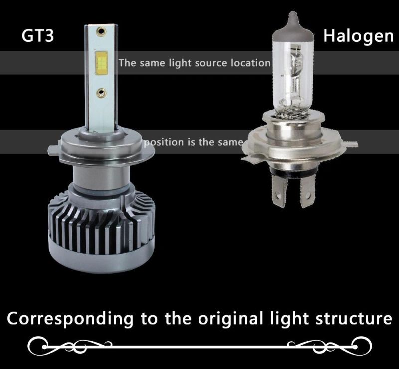 New G3 Headlamp H7 Car LED Headlight Bulb H11