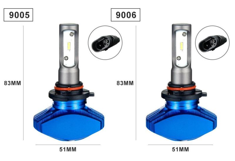 S1b LED Headlamp 36W 8000lm 6500K Auto Light Car Accessories