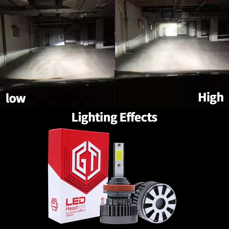 Car LED Auto Headlight for Automobile