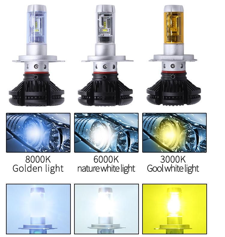 50W X3 Fanless Auto LED Headlight with Blue Color H7 H11 9006 H13 9007 9004 Headllamp S1 S2 S6 Hb3 H11 Hb4 Yellow&White