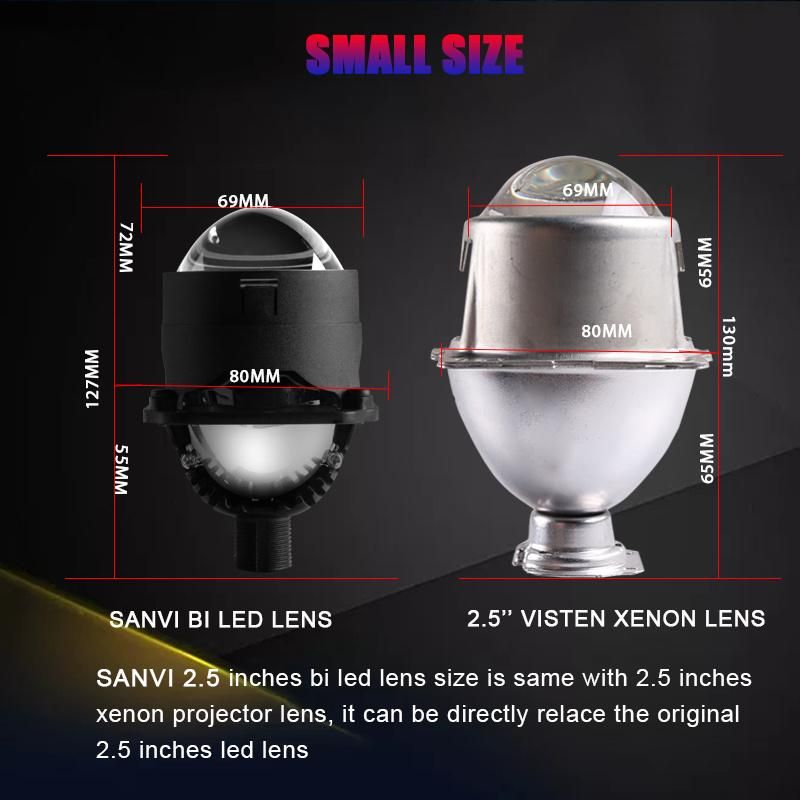 Sanvi USA Amazon Aliexpress Hot Sale 2.5 Inch S8 Car Bi LED Projector Lens Headlight 45W 6000K High Low Beam Motorcycle LED Headlight Super Bright Auto Headlamp