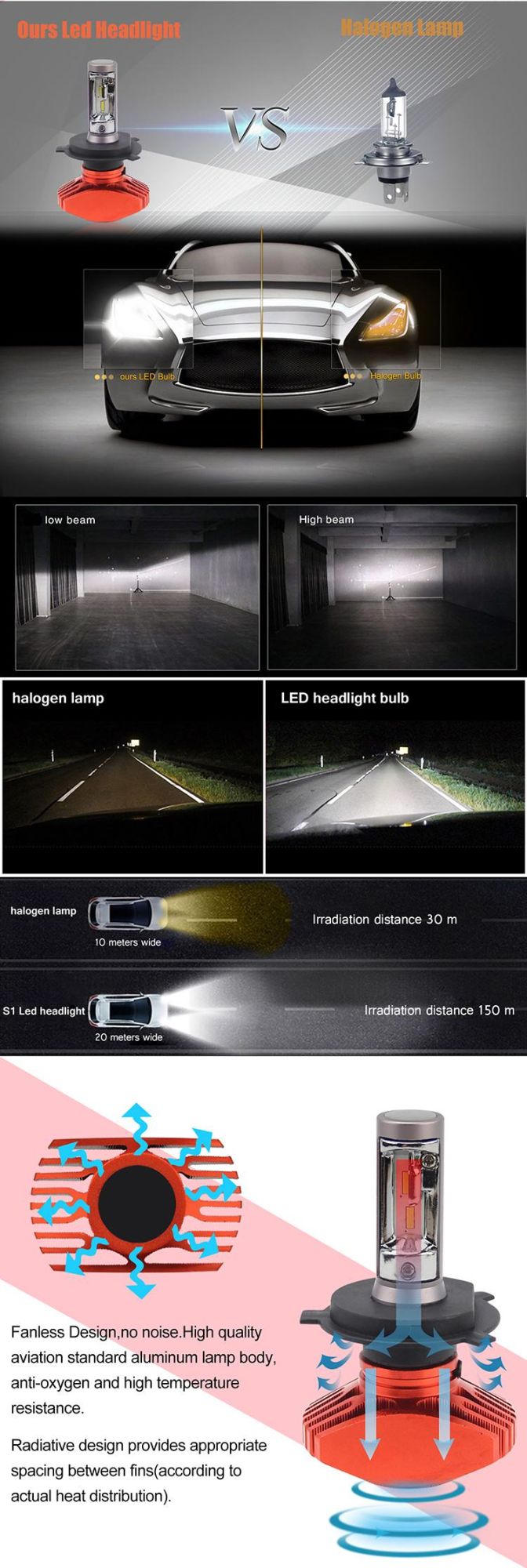 Automotive H4 LED Projector 8000lm Multi Color 6500K High Low Beam LED Car Headlight Bulbs Kit