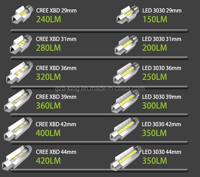 Super Bright CREE LED 42mm Festoon Light