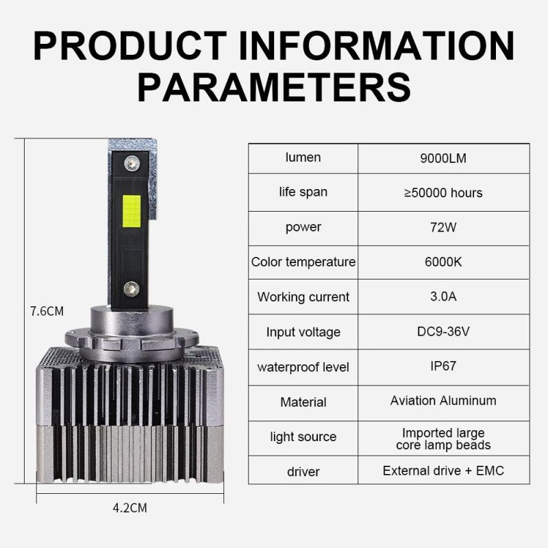 The Cheapest LED Car Headlights 72W 900lm 6000K 9-32V IP68 D1 Csp Chips Canbus LED Headlamp 6000K Auto Lights Headlights