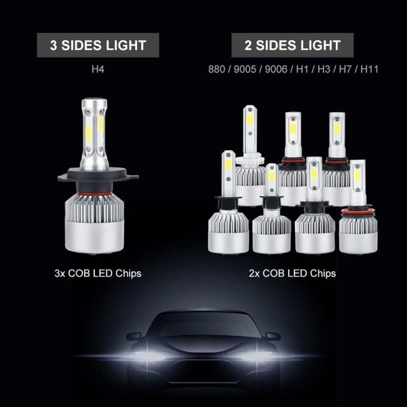 S2 72W 12V 8000lm H1 H3 H7 H11 9005 9006 5202 880 H4 9004 9007 H13 COB Csp LED Headlight 6500K Hi-Lo Beam Car LED Headlights Bulb Head Lamp Fog Light