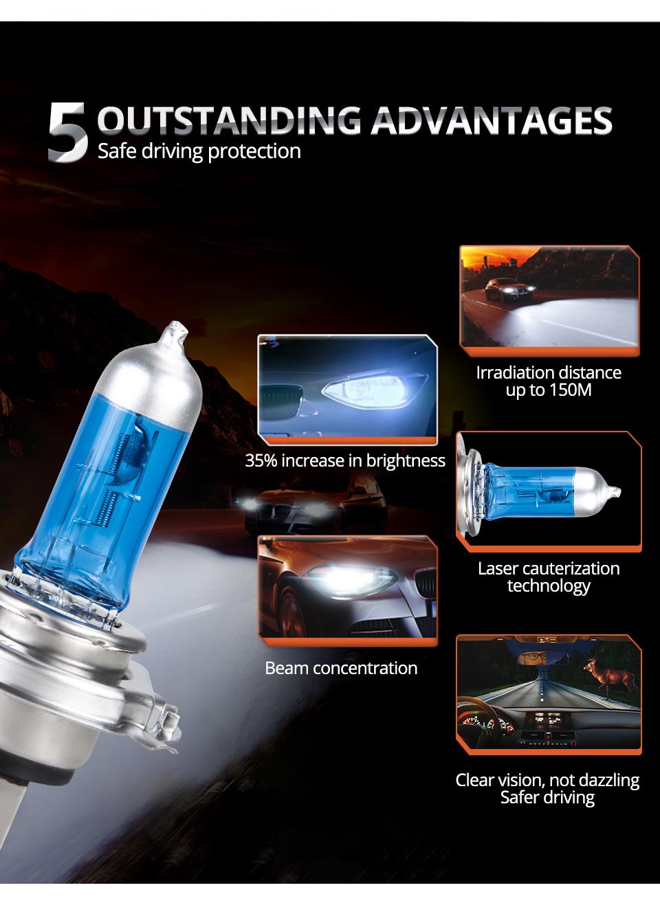 H4 H7 Halogen Motorcycle Headlight Bulbs Halogen 55W 100W 12V