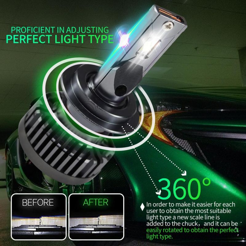 G10 H7 45W LED Headlight for Automotive Light