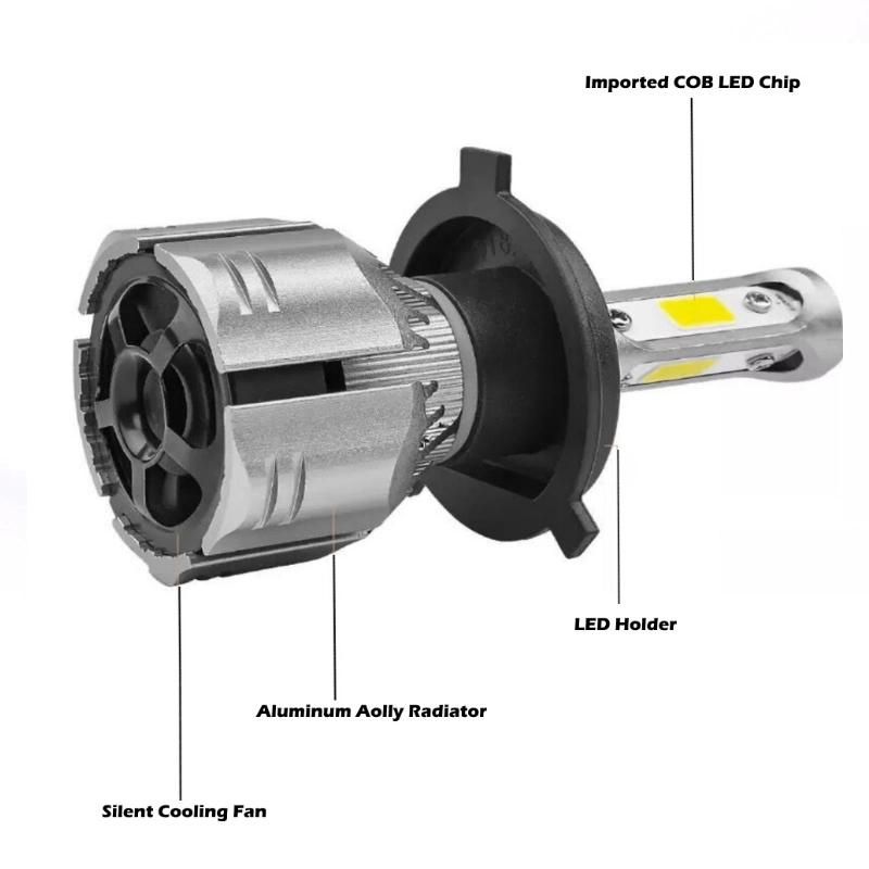 R11 LED Car Headlight H7 LED COB 75W 12000lms H11 9005 9006 H4 9004 5202 880 881auto Lamps H4 H7 H11