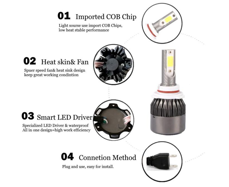 C6 LED Lighting Car Auto 30W High Lumen LED Car Bulbs H7 H4 H11 9005 9006