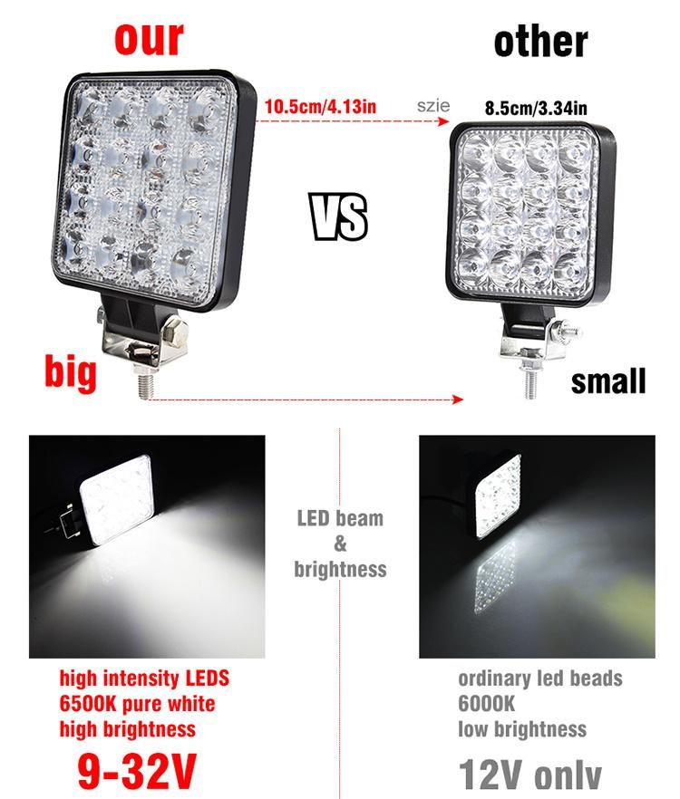 16 LED 48W LED Work Light Square Spot Flood Light Beam 12V 24V Offroad for Truck Offroad 4X4 4WD Car SUV ATV