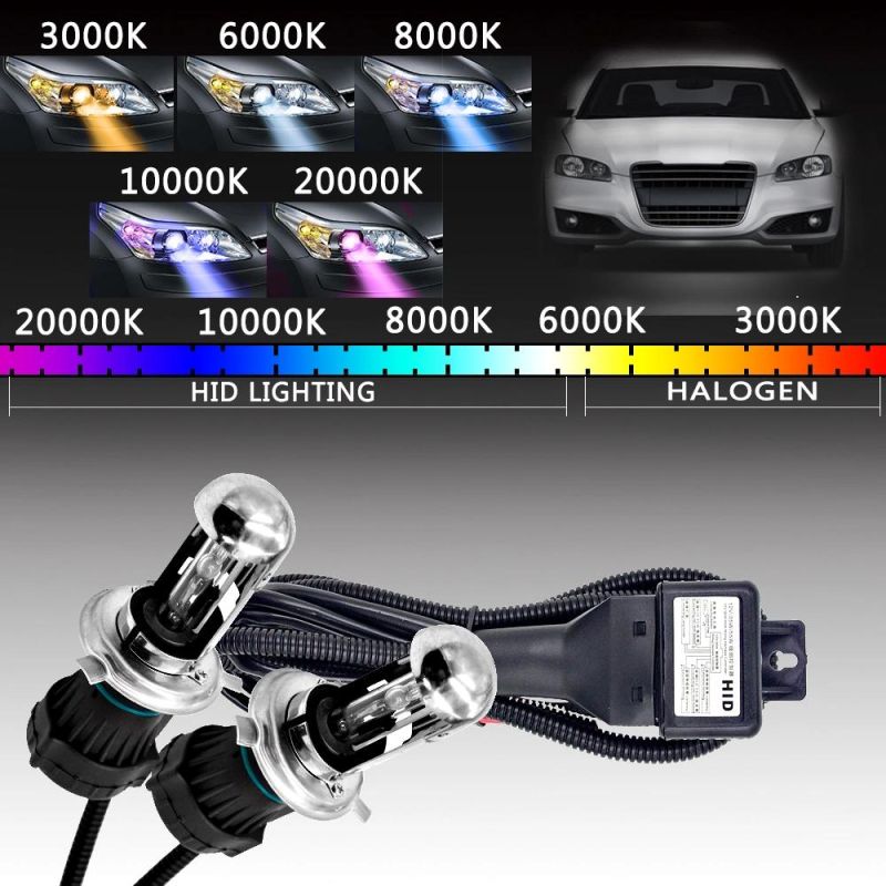 Wholesale Xenon HID Bulb H4 Xenon Kit HID Ballast