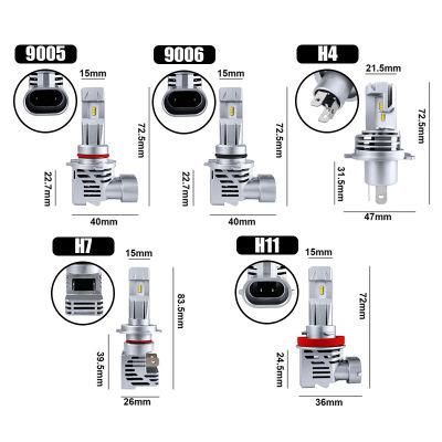 LED Headlight Factory LED Light Bulb M3 LED Headlights