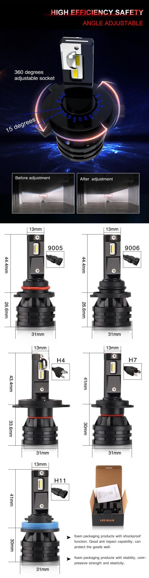 Auto Lighting System Super Bright H4 CREE Car LED Headlight Bulbs 9005 9006 12V 24volt M2 LED Headlight H7 LED H4