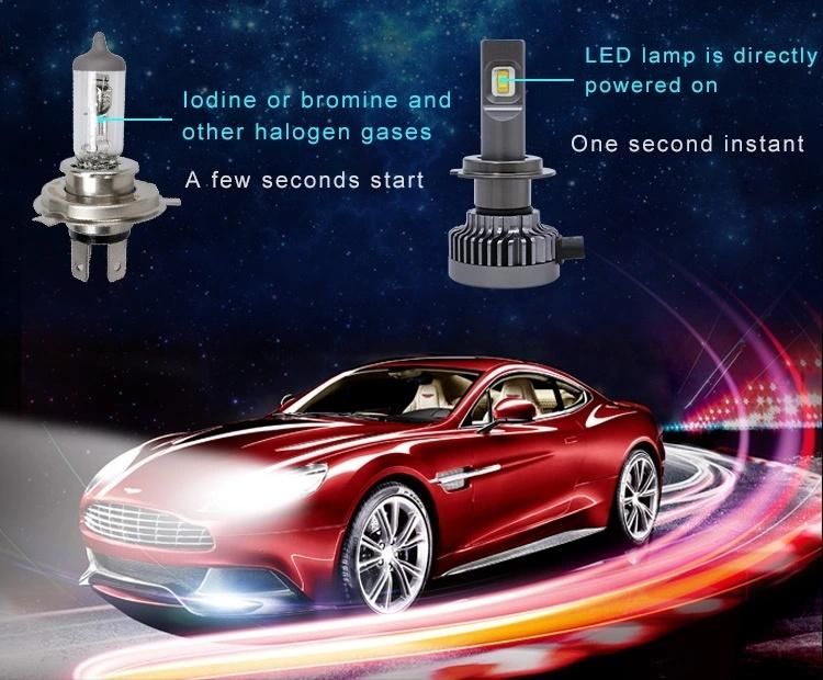 Lamp Type  Car LED Head Bulbmodel No.  Gt5 H7features  1) DC 9-33V: Can Be Used Correctly for Car, Bus, Truck, Motorcycle. 2) EMC Design: Anti-Interference Ci