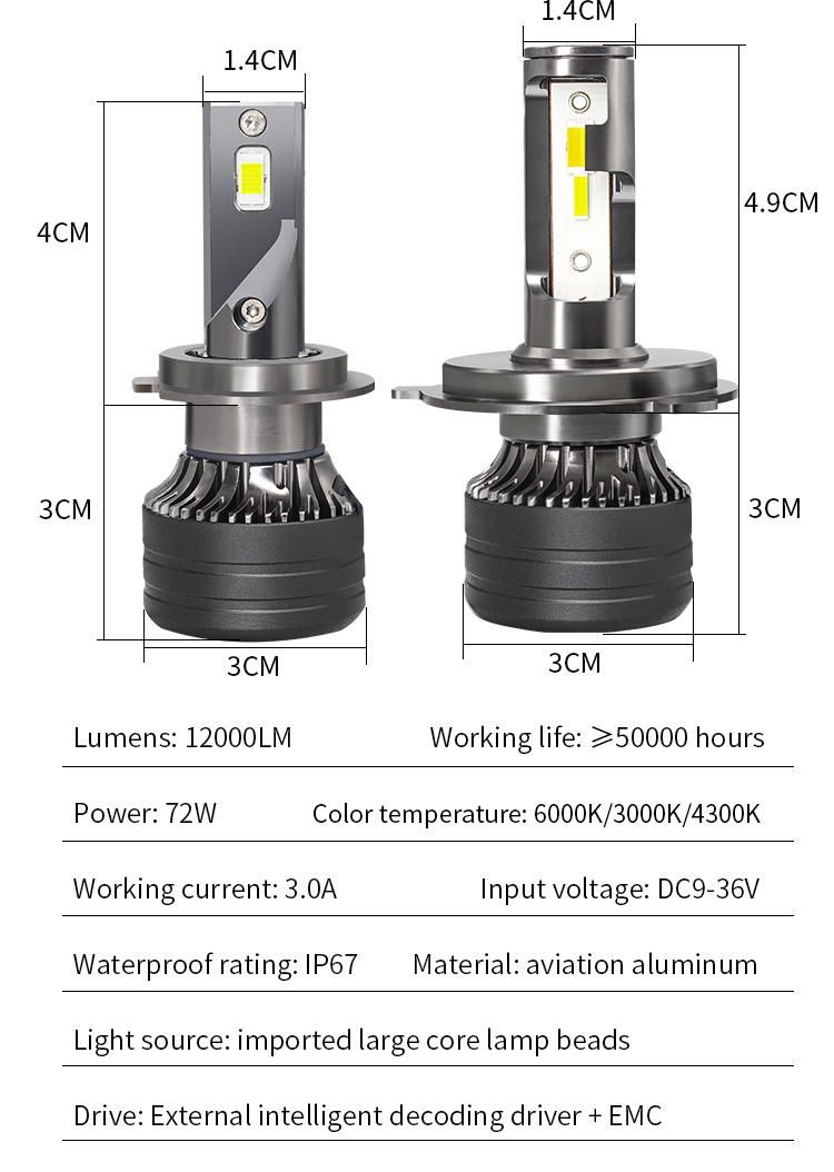 Cheapest LED Headlight H4 72W 12000lm H11 Csp Auto LED Headlight H7 H11 Spotlight Waterproof LED Car Light Motorcycle Lights