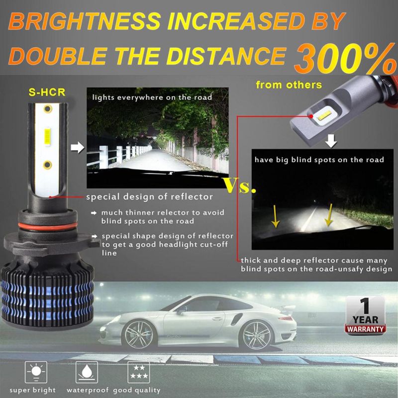 High Power K20 LED Headlight 80W 12000lm Highlight H7 H4 9005 9006 H1 6000K 9-32V Csp Chip LED Headlight Bulb High Beam Low Beam Lights
