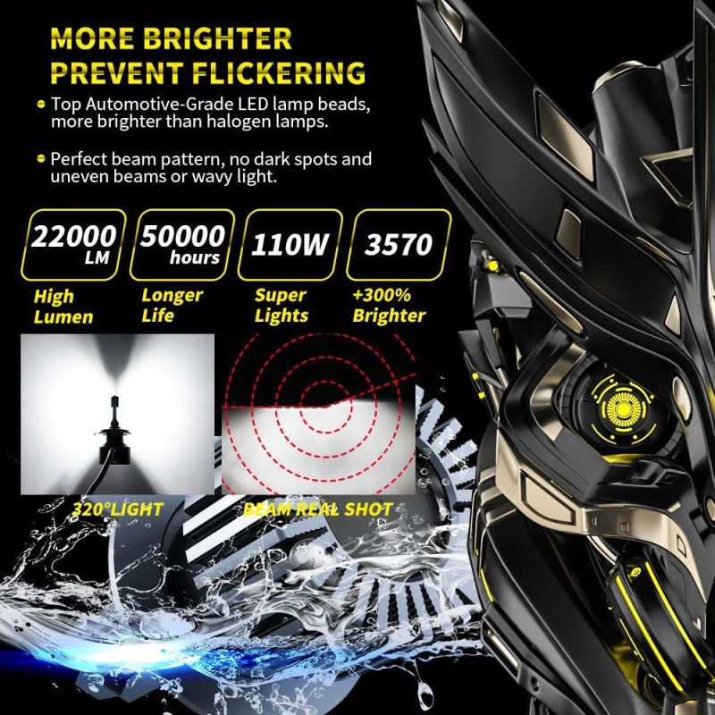 Dxz Super Bright H4 High Power Auto Car Accessories Hot Selling LED Headlight Bulbs Light H4 Car LED Headlight Factory